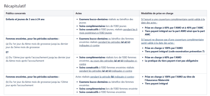 Une image contenant texte, capture d’écran, Police, document

Le contenu généré par l’IA peut être incorrect., Picture